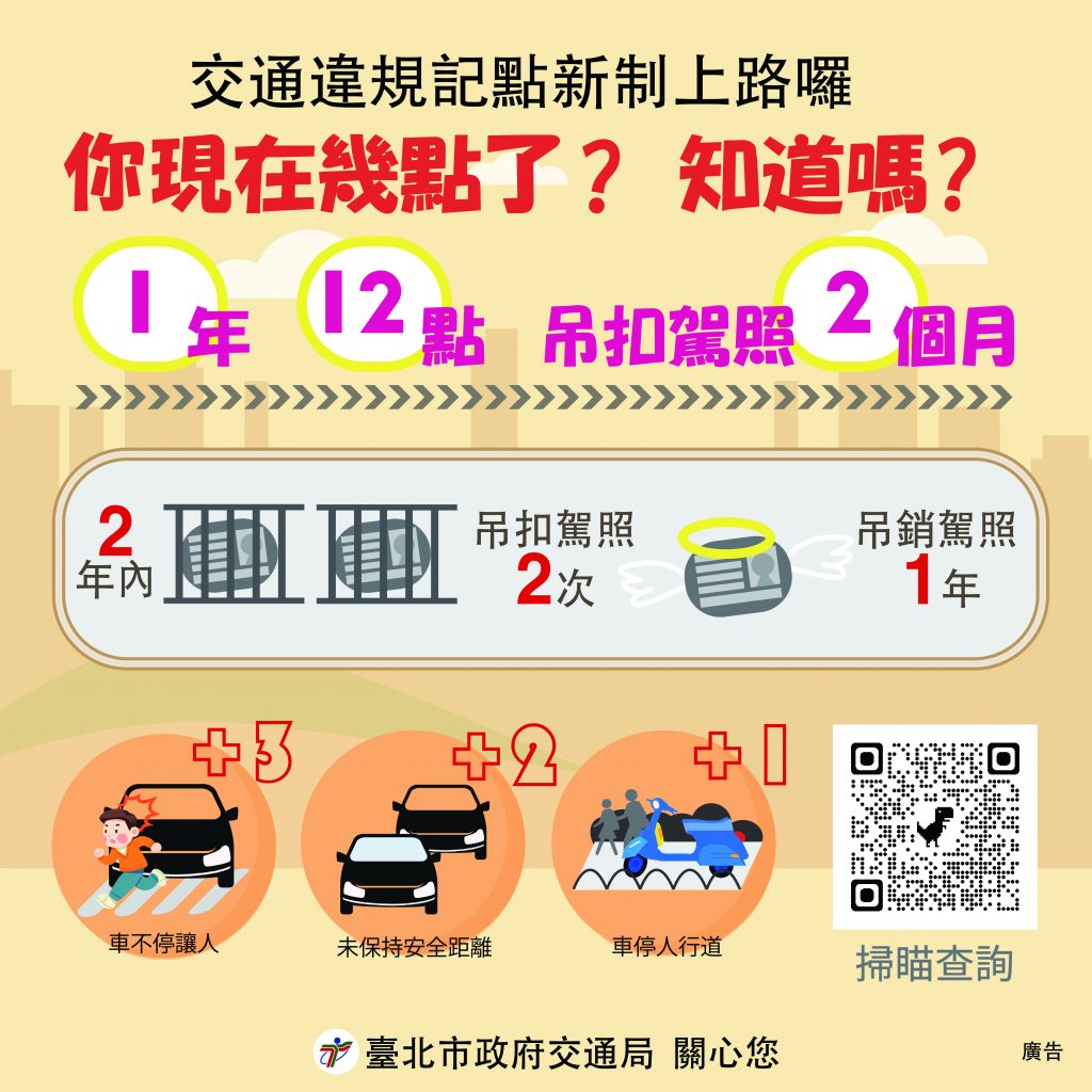 交通違規記點新制自112年6月30日起上路宣導海報