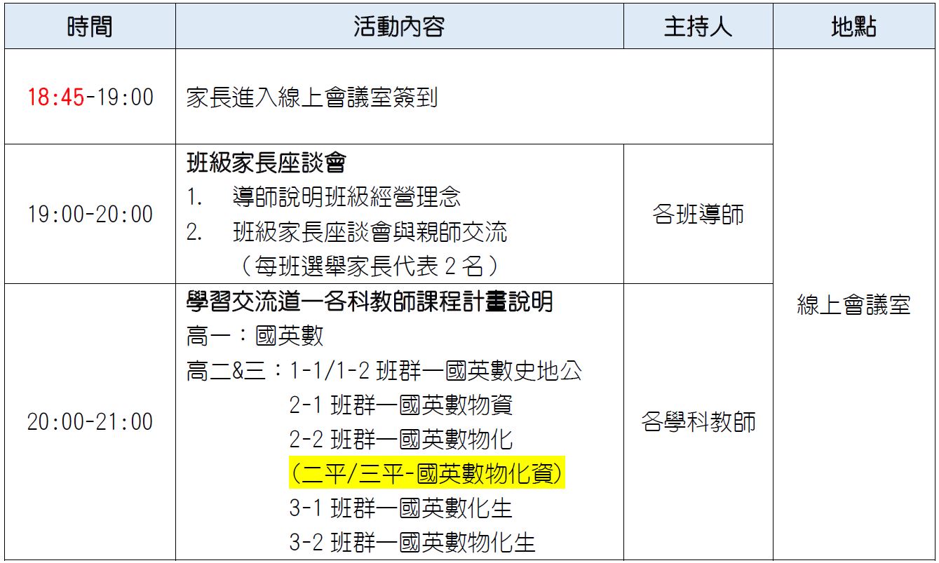 0914線上學校日流程