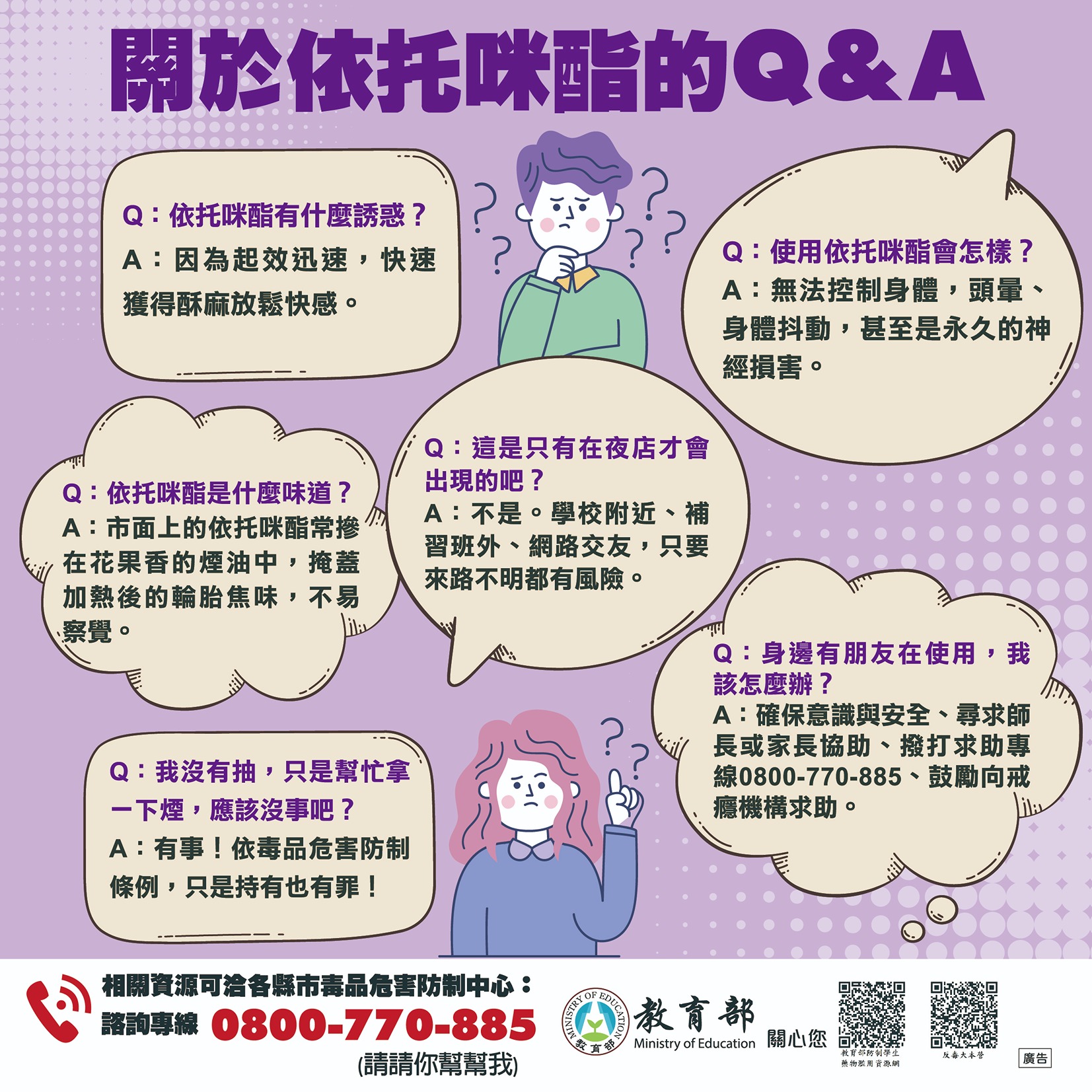 依託咪酯QA
