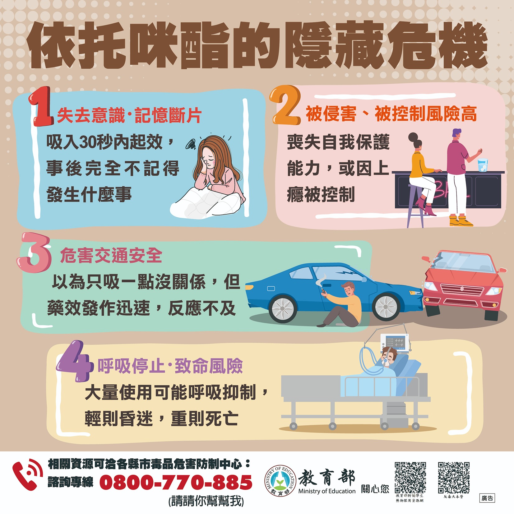 依託咪酯危害宣導