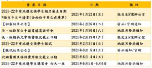 扶輪社重要日程